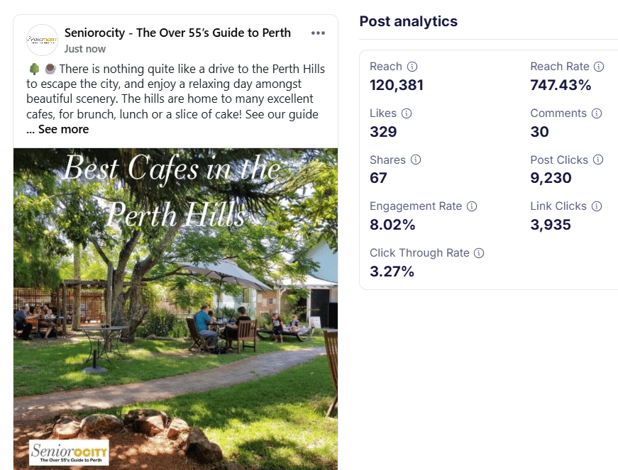 Best Cafes in the Perth Hills — Facebook post analytics